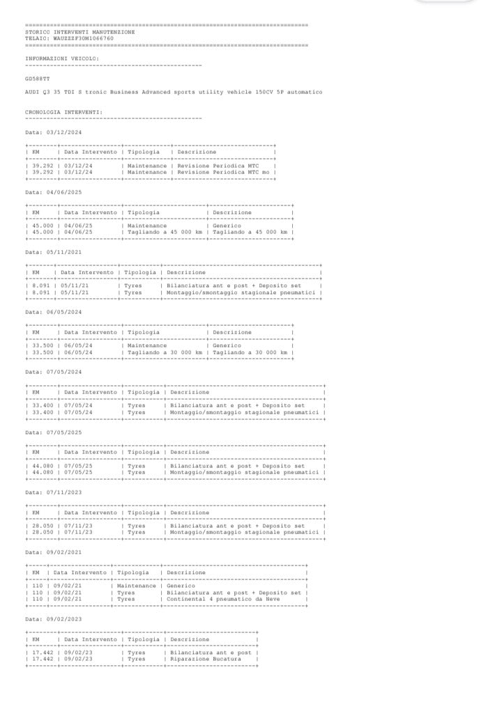 ❌ venduta ❌ Audi Q3 35 TDI S tronic Business Advanced Sequential Diesel
km 49500.    12 / 2020.     150cv