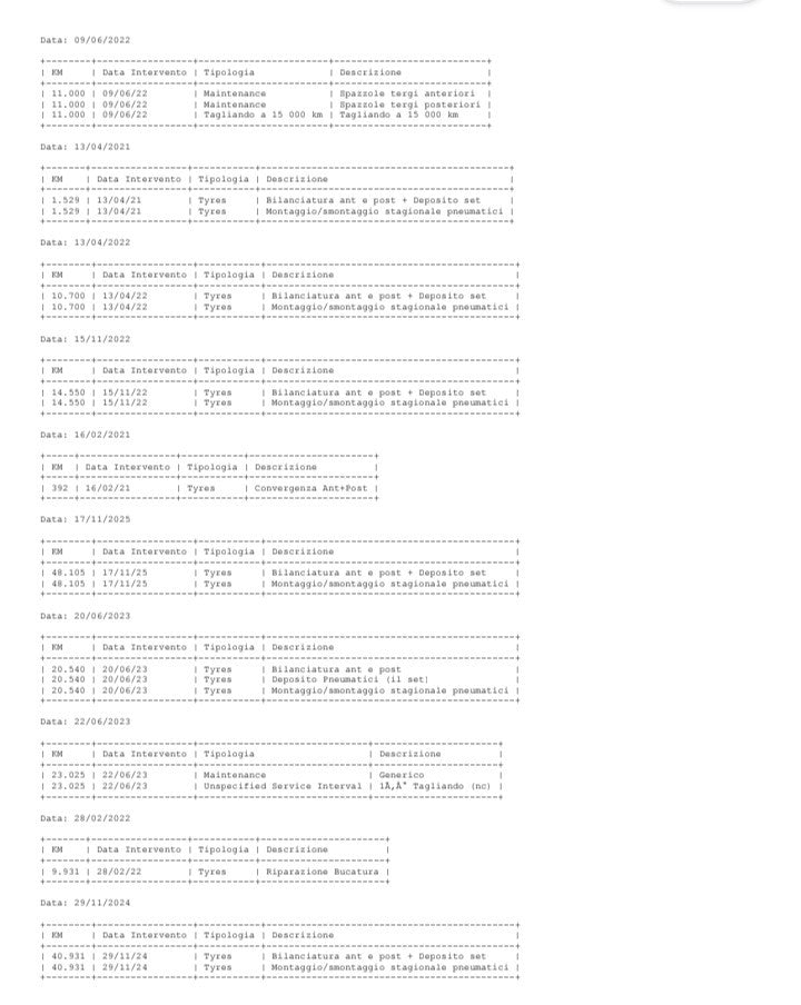 ❌ venduta ❌ Audi Q3 35 TDI S tronic Business Advanced Sequential Diesel
km 49500.    12 / 2020.     150cv